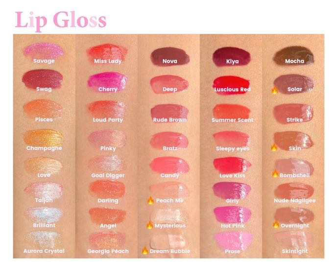 Colored Lipgloss